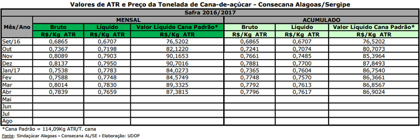 atr-al-090517
