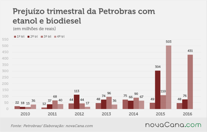 2016117 Pbio-Tri