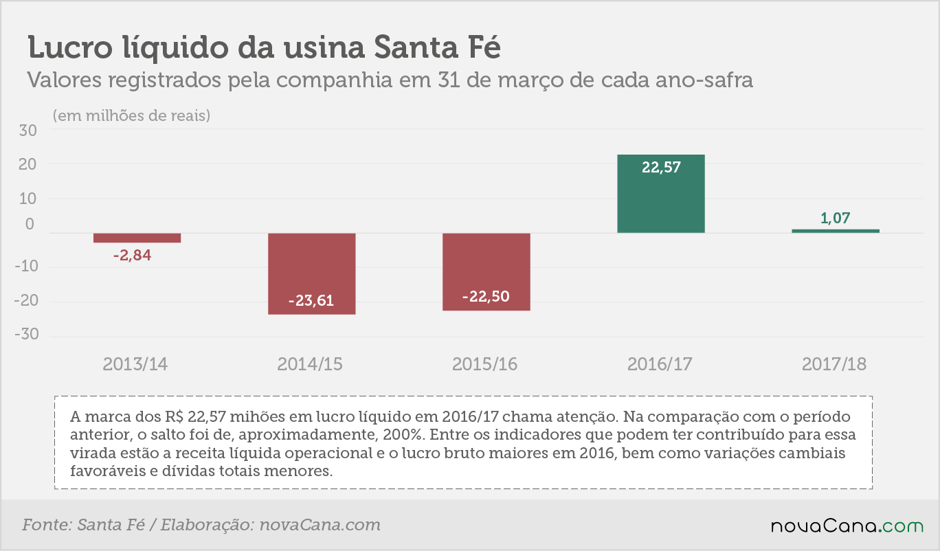 20180706 santafe2018 liquido