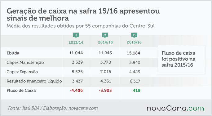 20161021 tabela-caixa