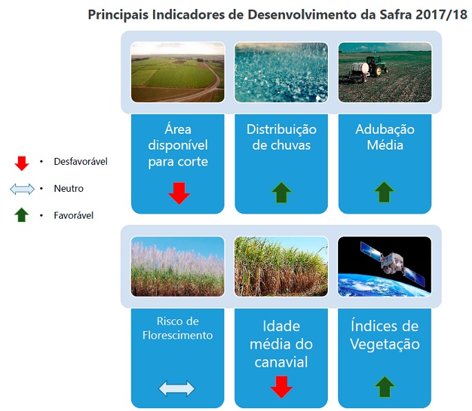 20170511 Agroconsult-fundamentos