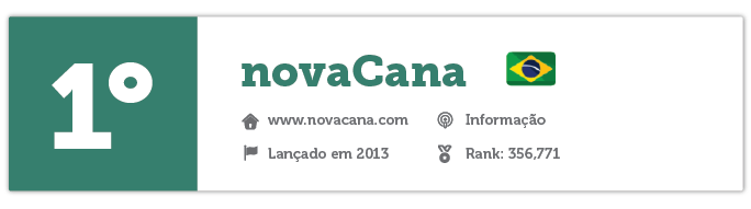 1º lugar: novaCana
