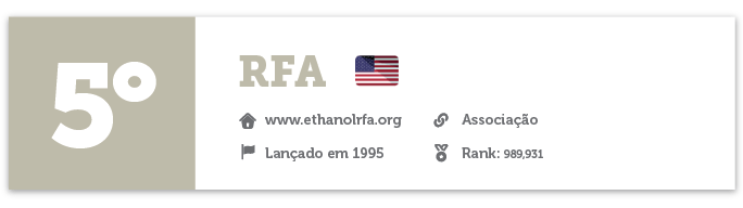 5º lugar: RFA