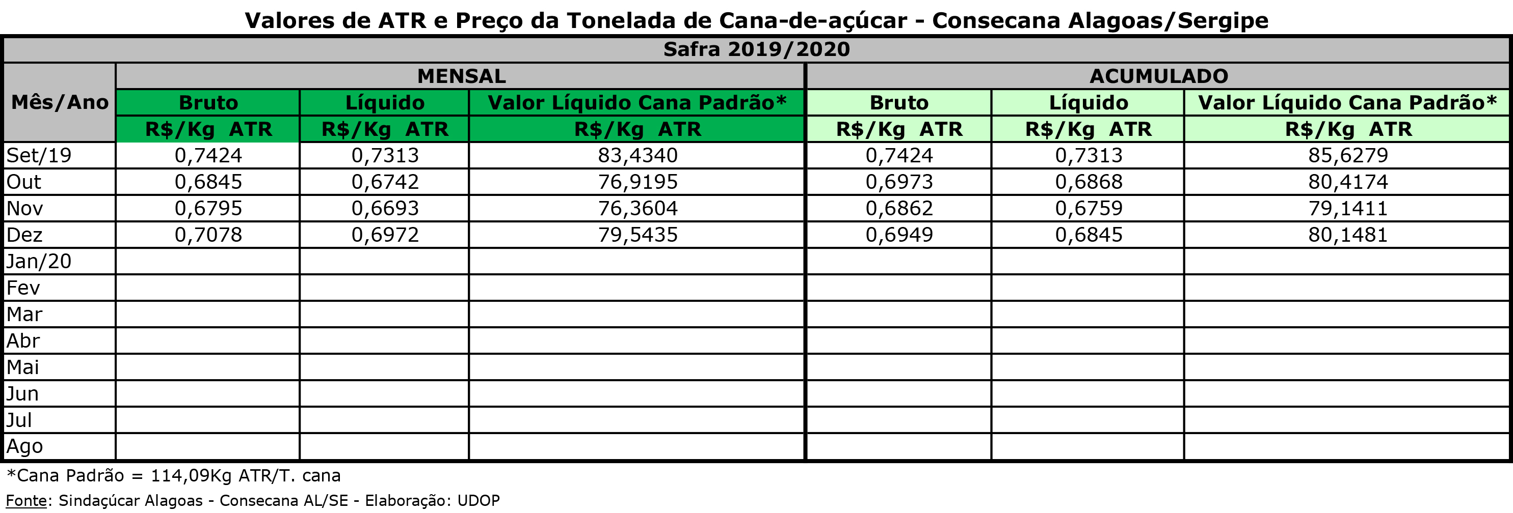 ATR AL SE 08012020