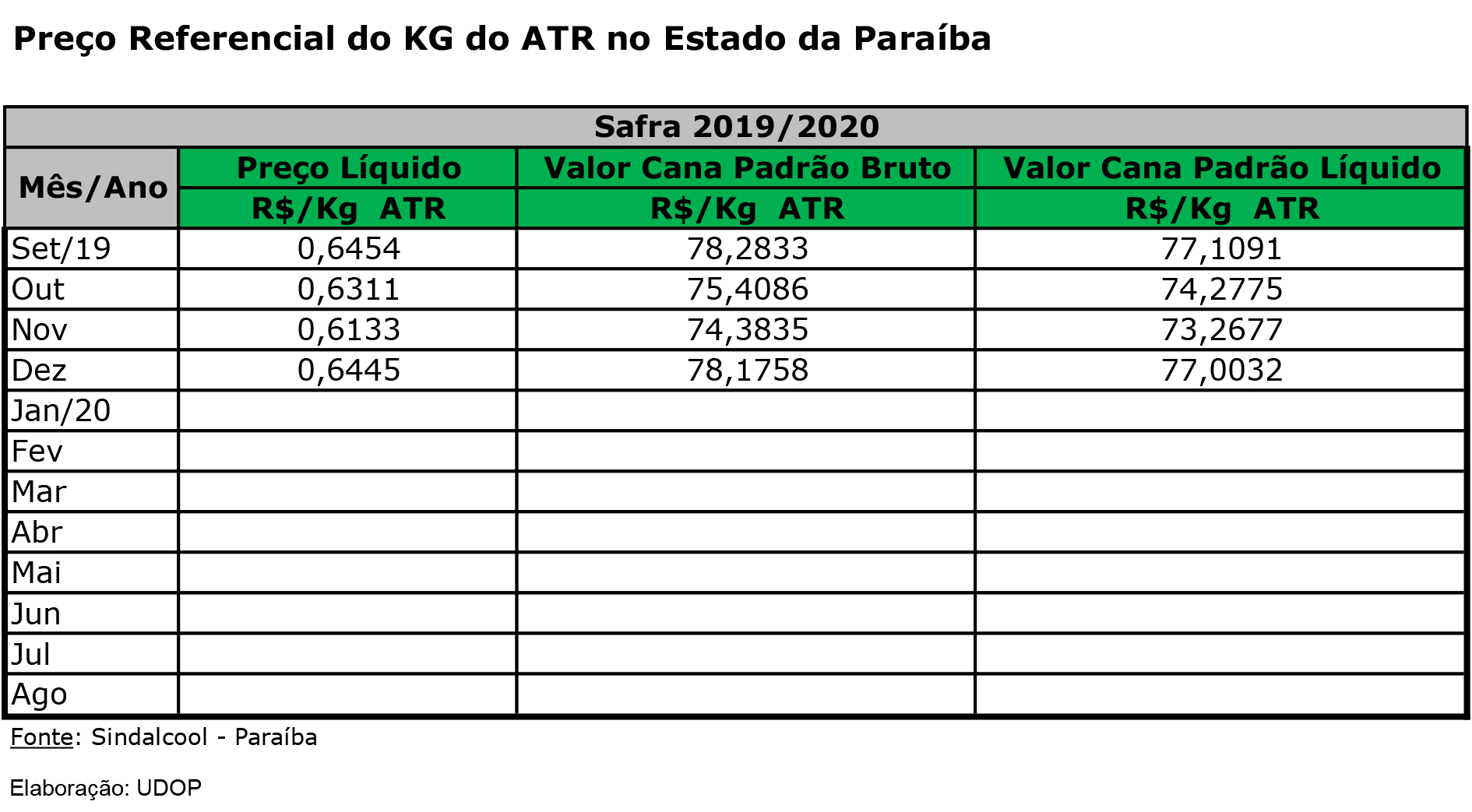ATR PB 08012020