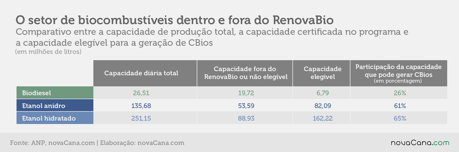 Cbios 10 dentroXfora renovabio jun20