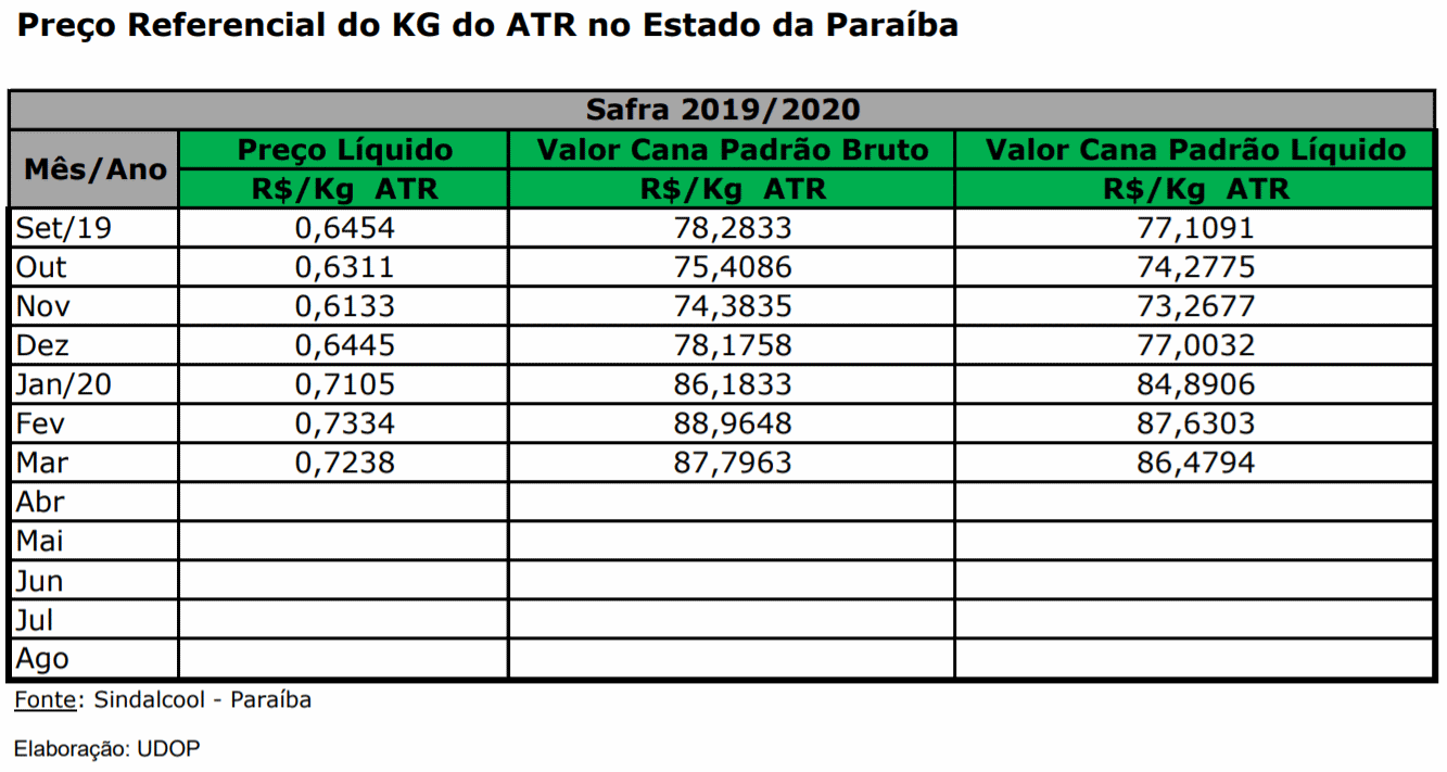 atr pb 010420