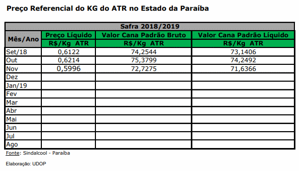 atr pb 041218