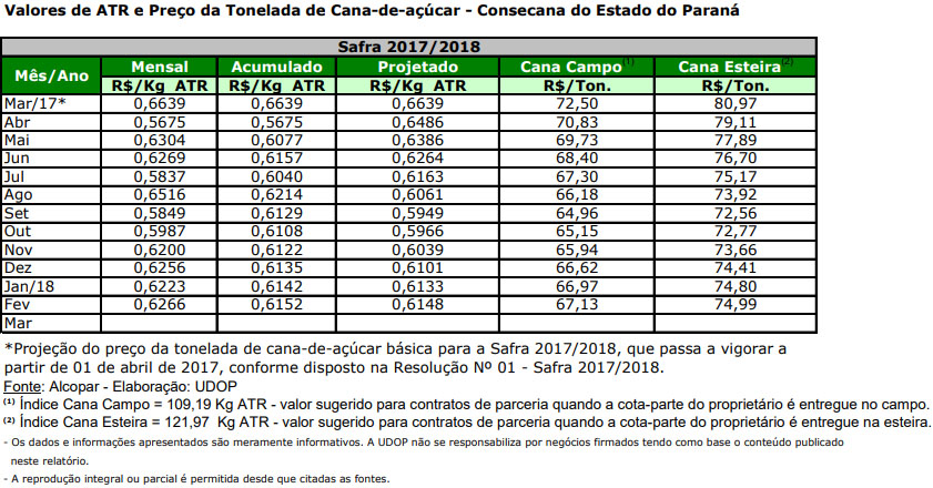 atr pr 010318