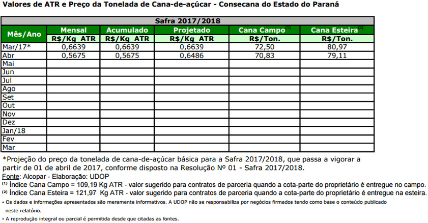atr-pr-020517