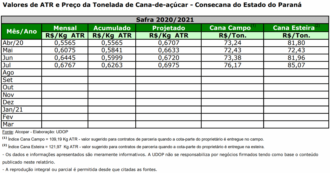 atr pr 030820