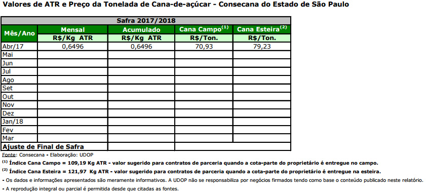 atr-sp-160517