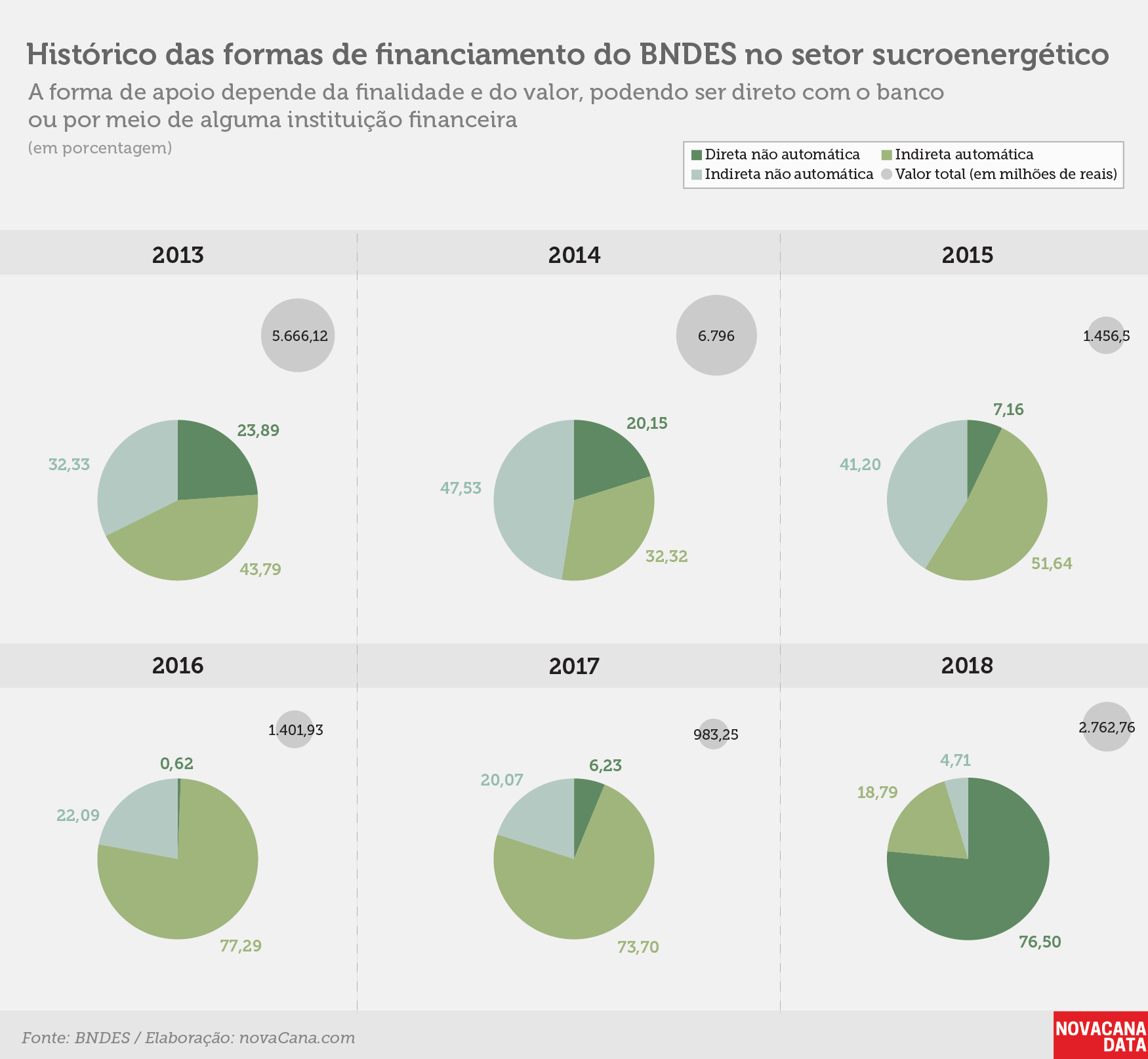 bndes 8 financiamentotiposV2
