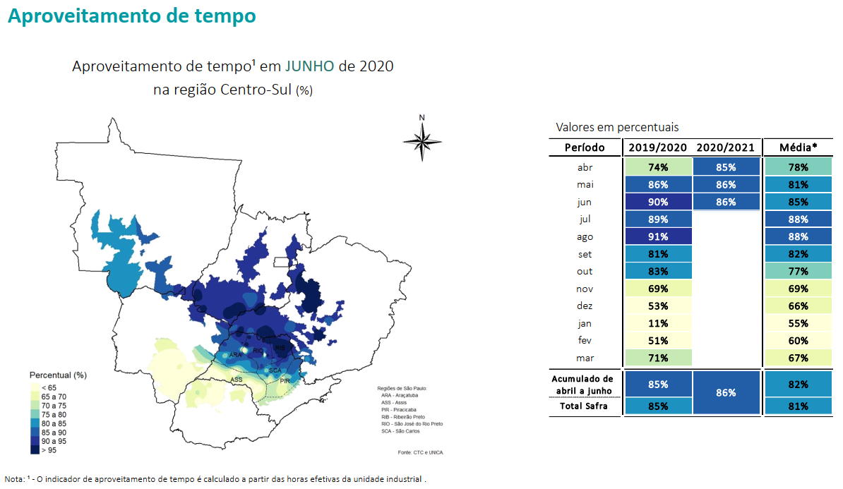 cana zoom 1 aproveitamento 220720