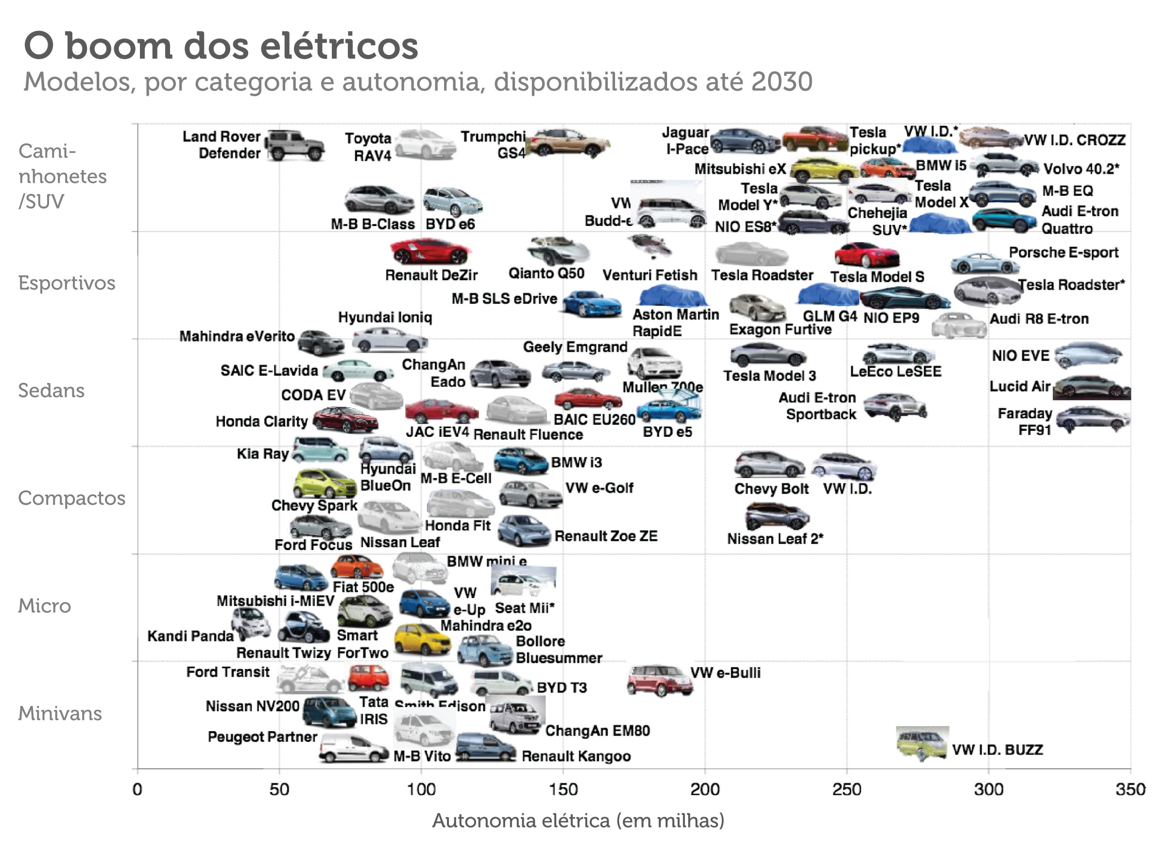 carros-eletricos-020517 3