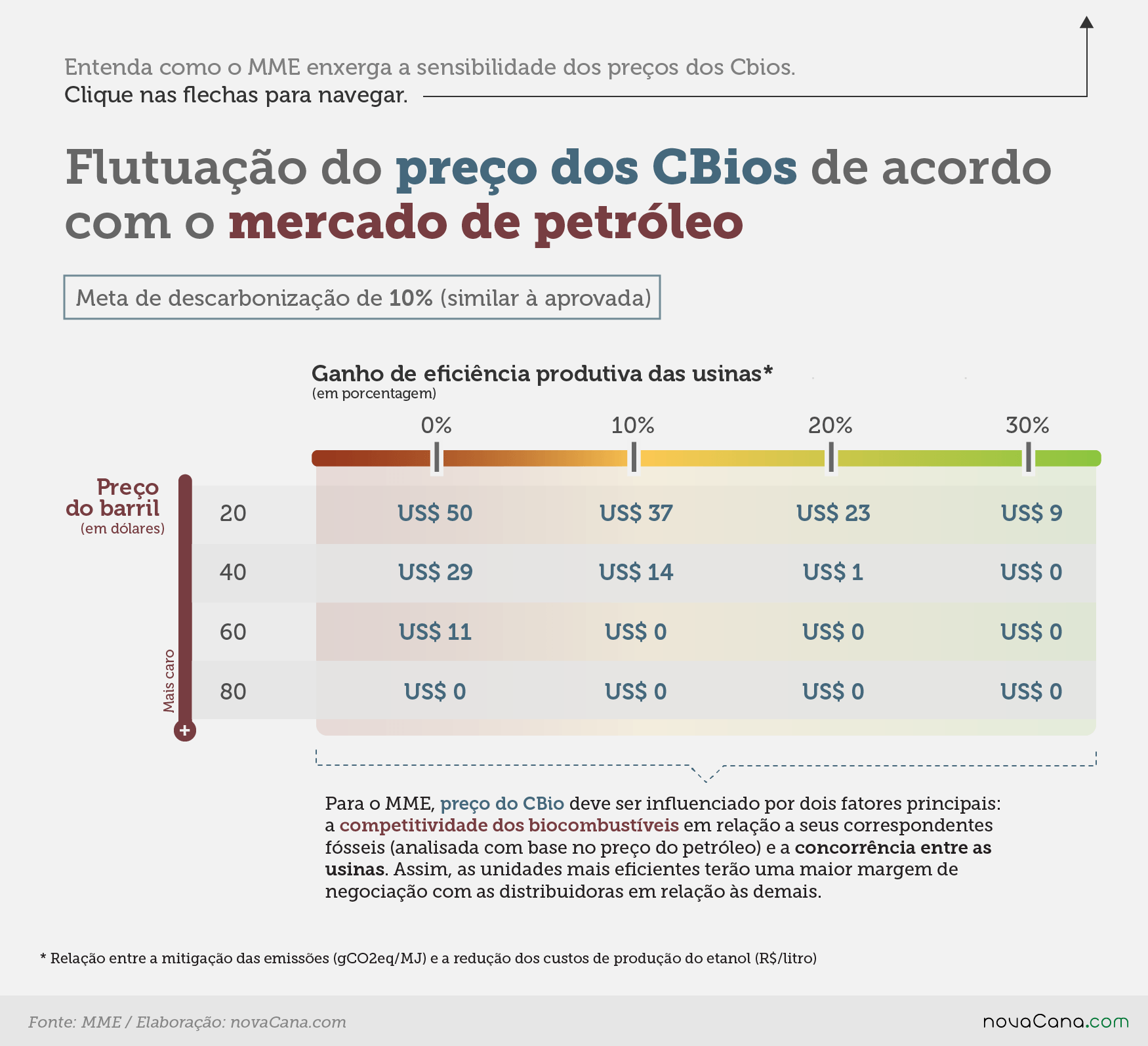 cbios-petroleo-1 galeria1