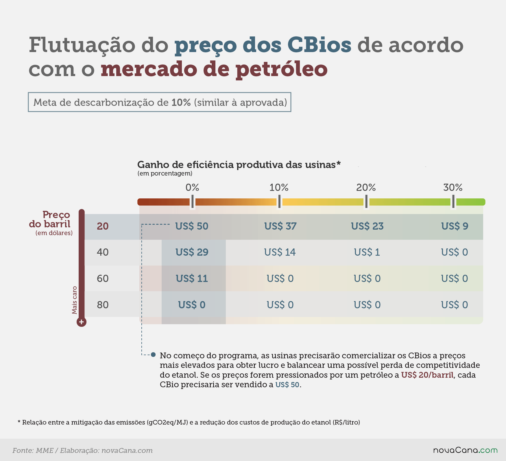 cbios-petroleo-2 galeria2
