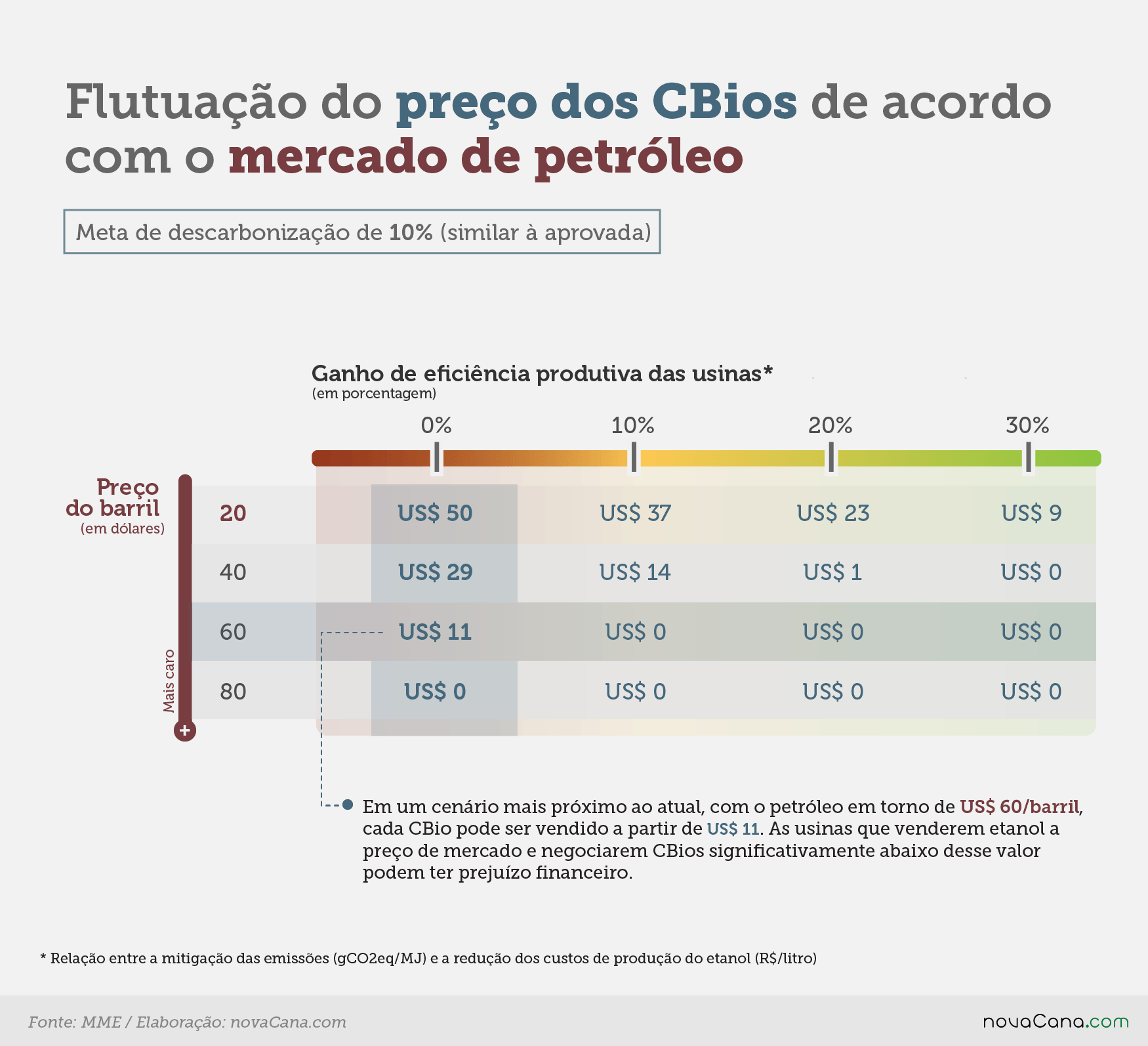 cbios-petroleo-3 galeria3