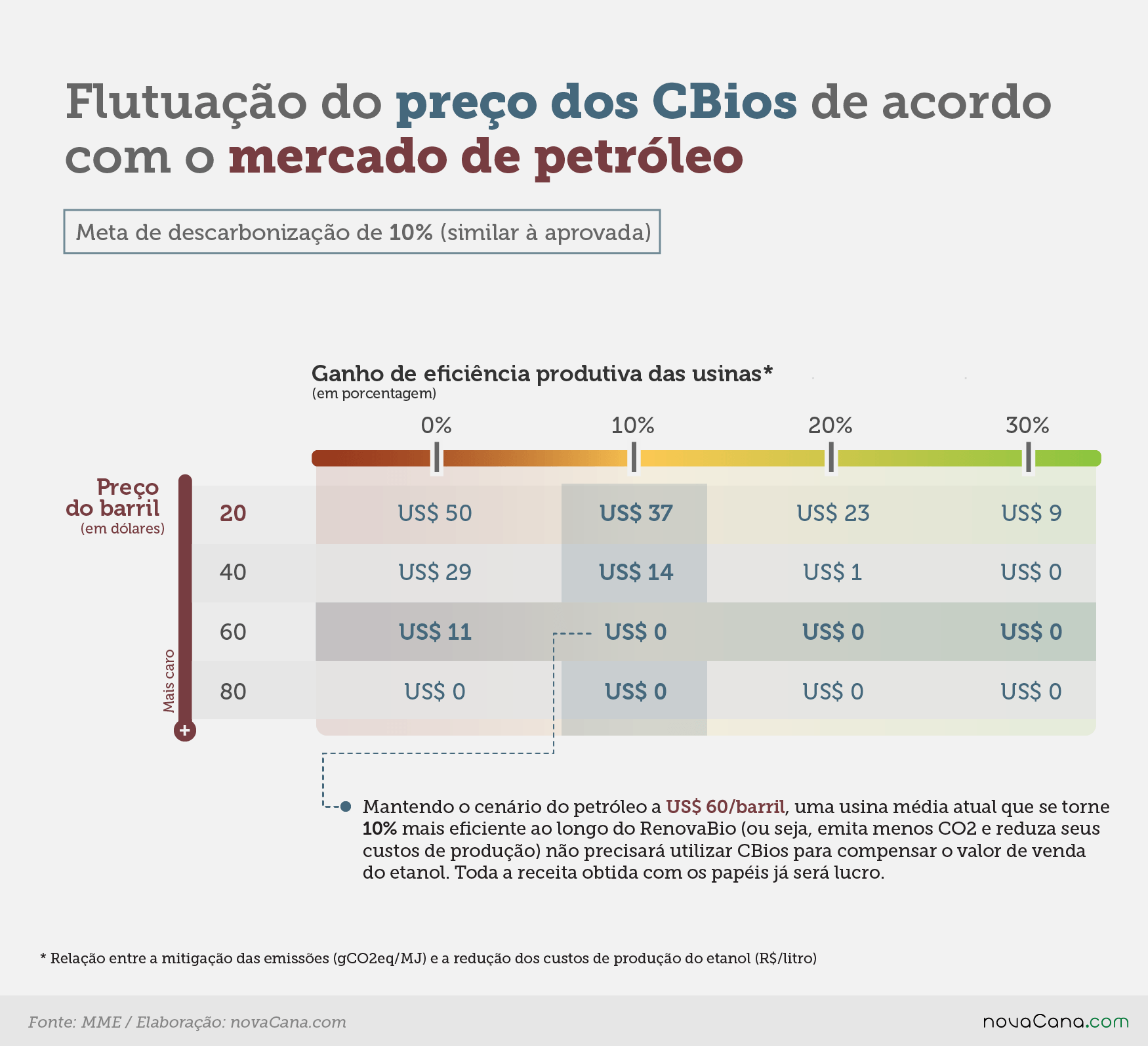 cbios-petroleo-4 galeria4