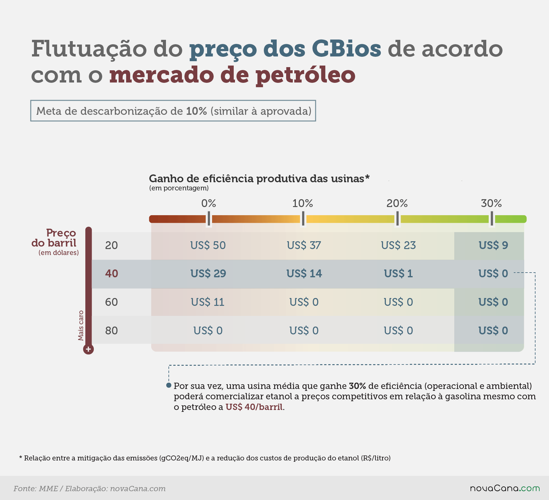 cbios-petroleo-5 galeria5
