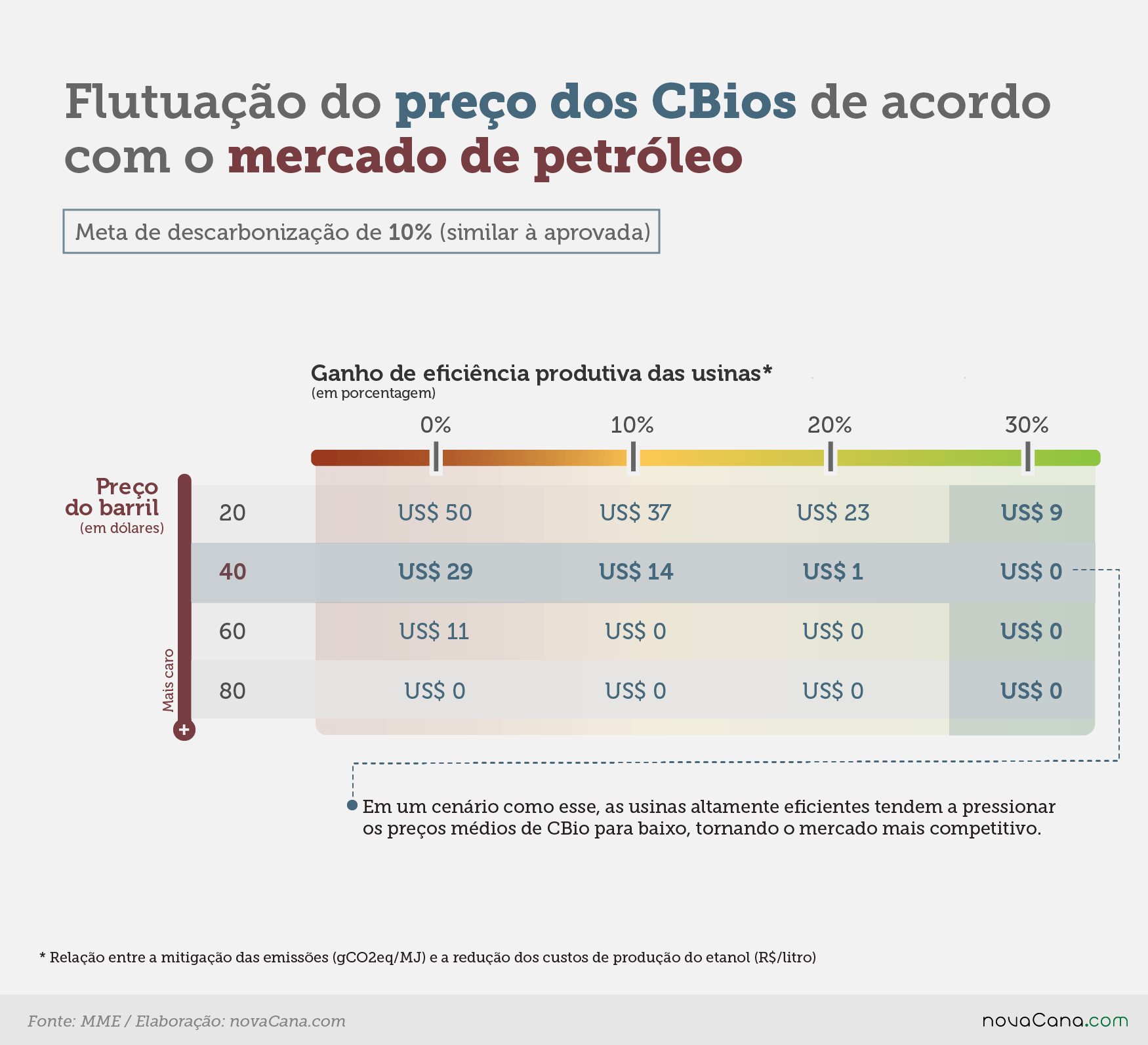cbios-petroleo-6 galeria6