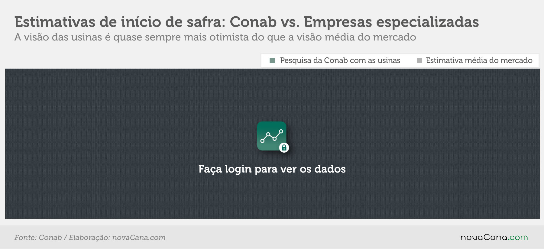 conab 2019 2 conab X empresas 02052019 blockV2