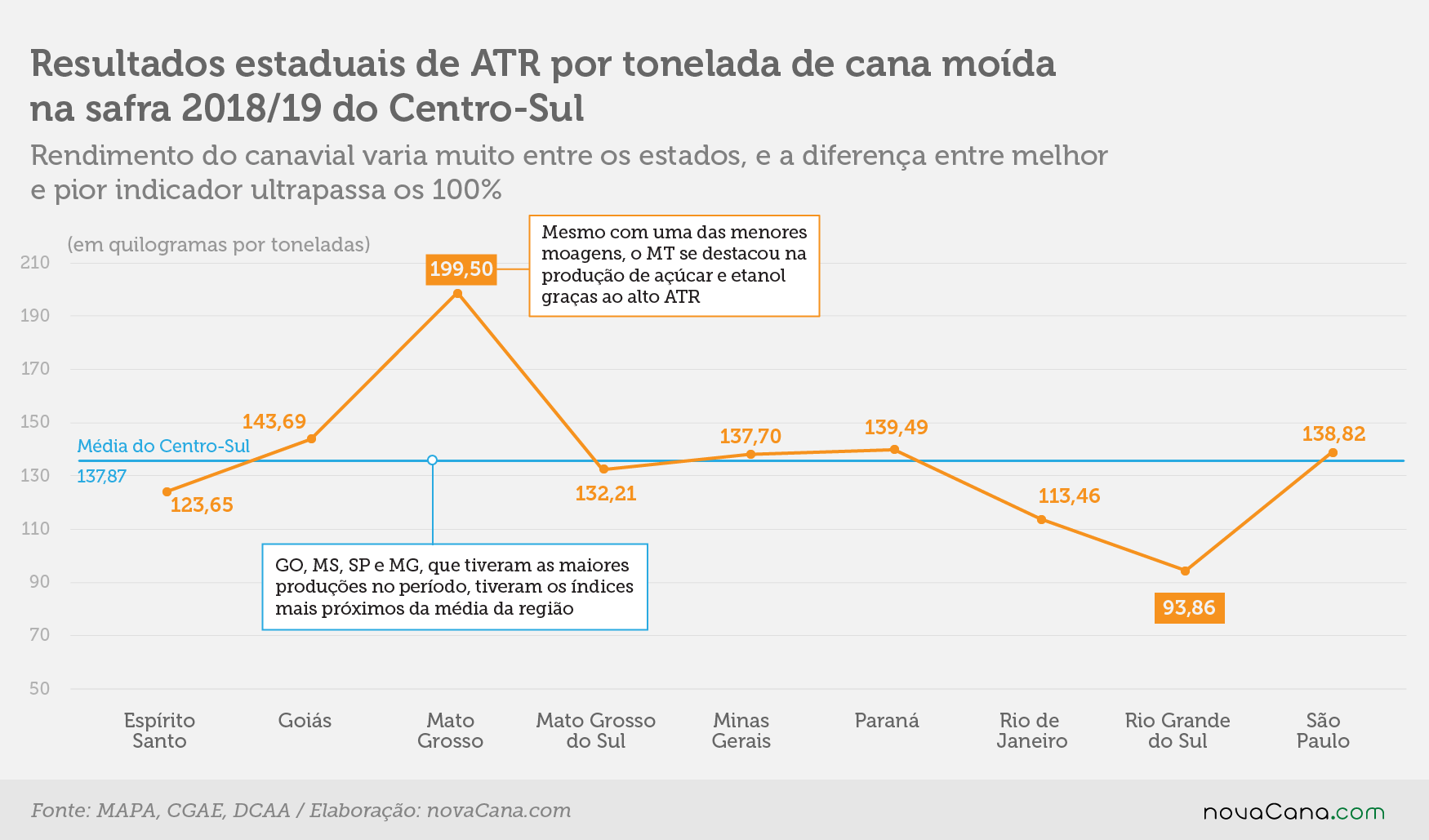 destinoATR 1 atr201819 v2