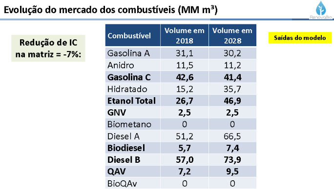 evolucao mercado 260418
