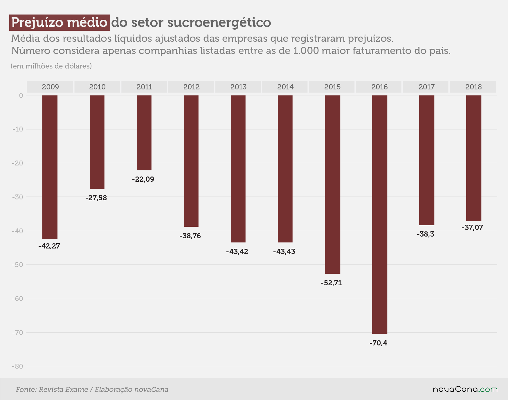 exame prejuizos media 1091128