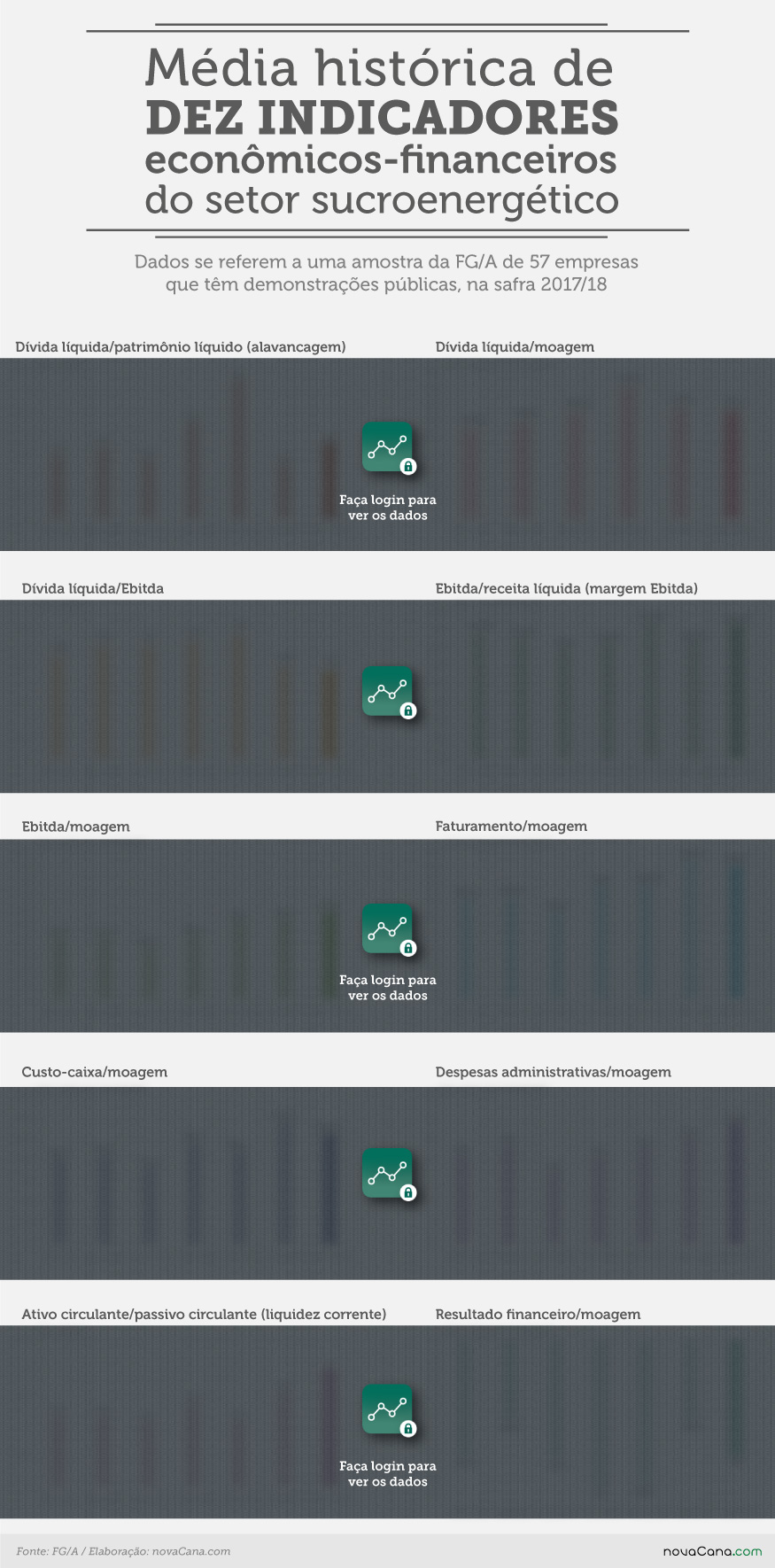 fga indicadores financeiros 19102018 V2 BL