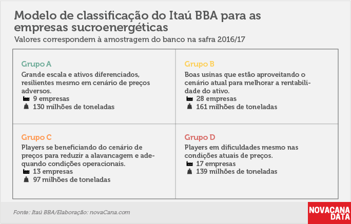 itaubba 110117 empresas
