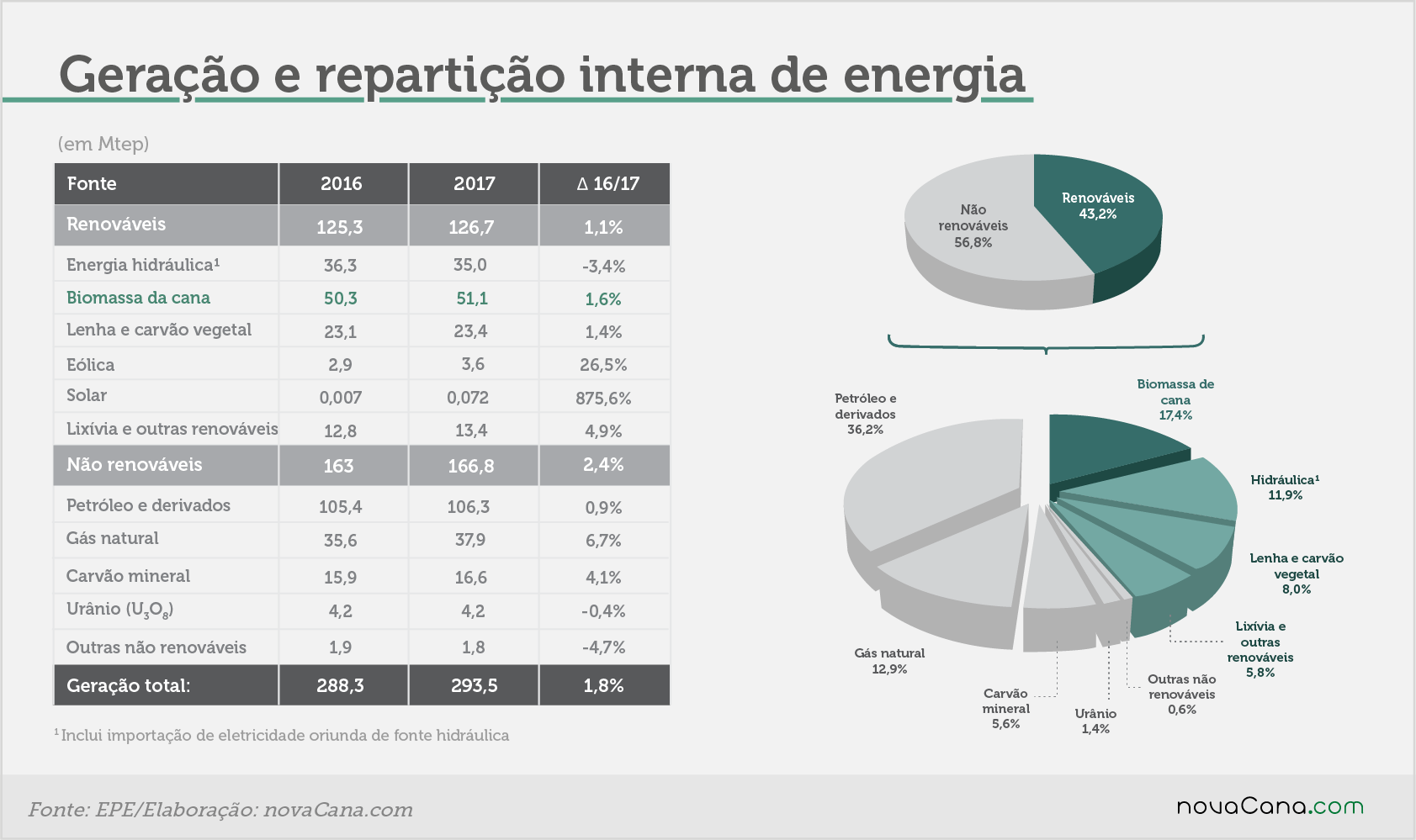 matriz 3 ofertageral 1608