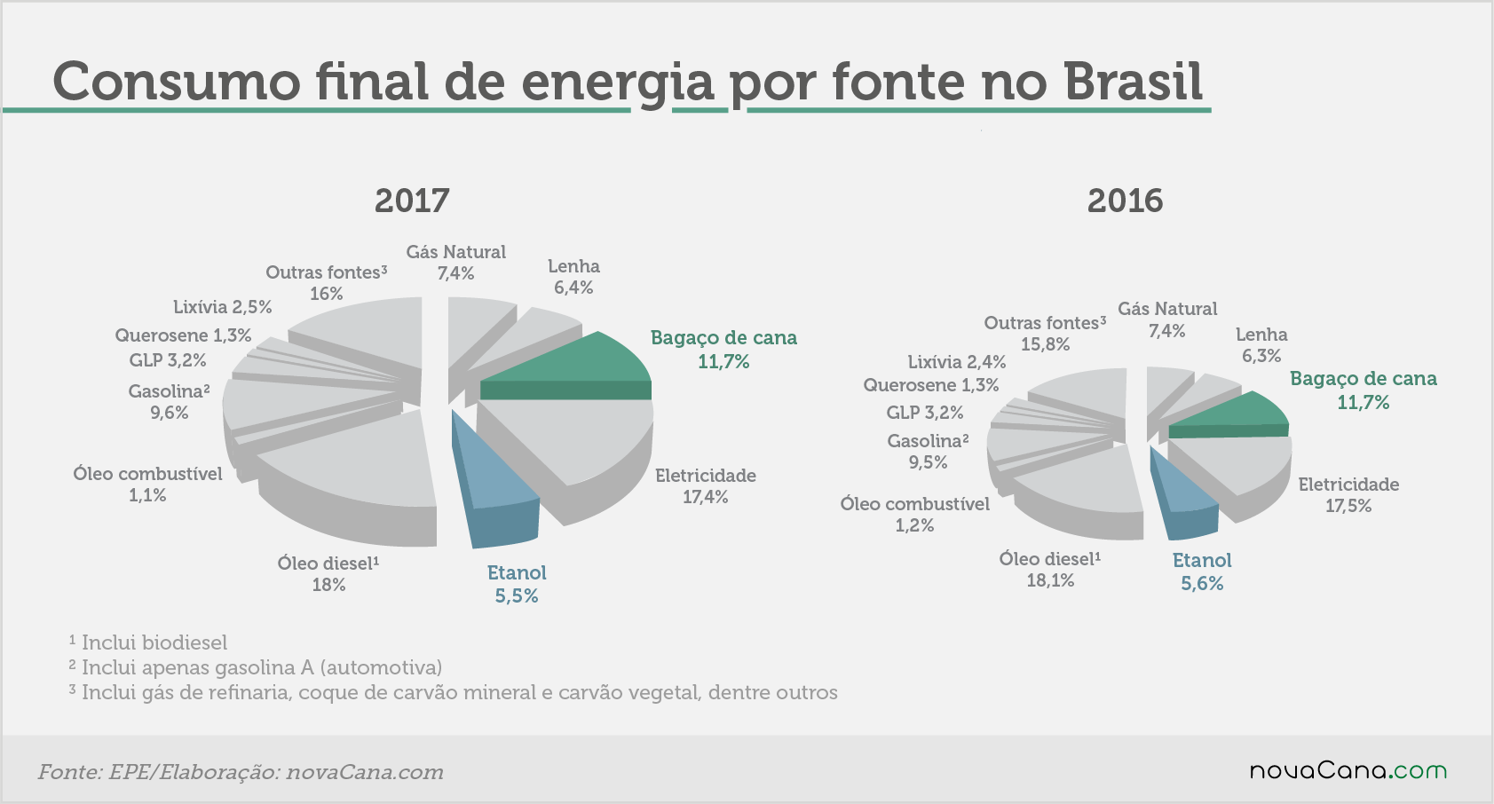 matriz 4 consumofiral 1608
