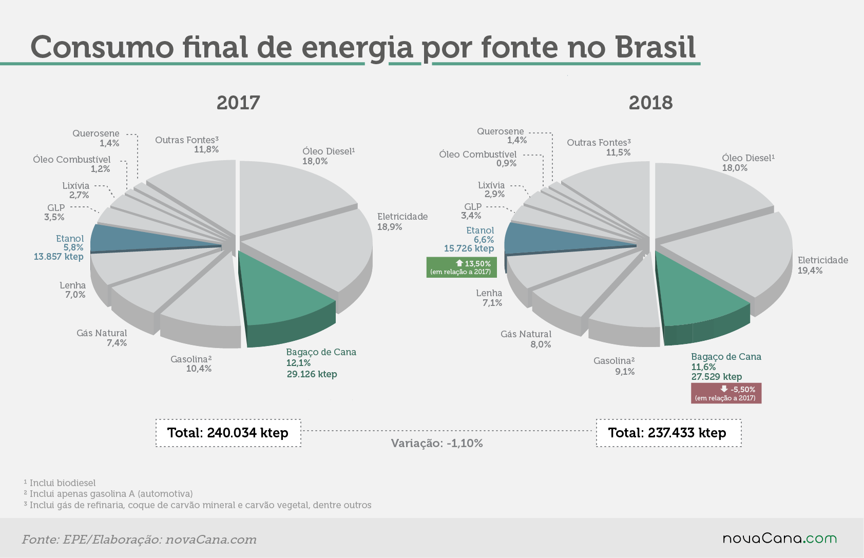 matriz 4 consumofiral 20.08.19 1