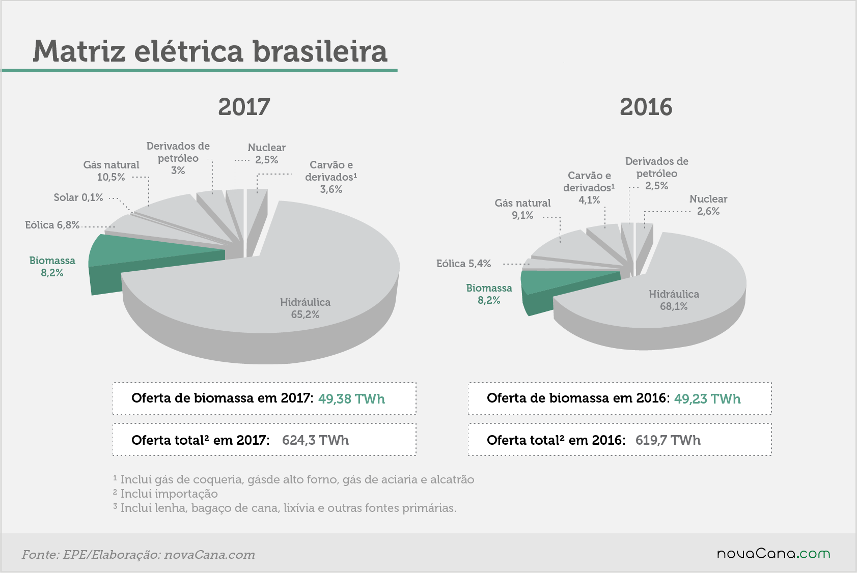 matriz 7 matrizeletrica 1608