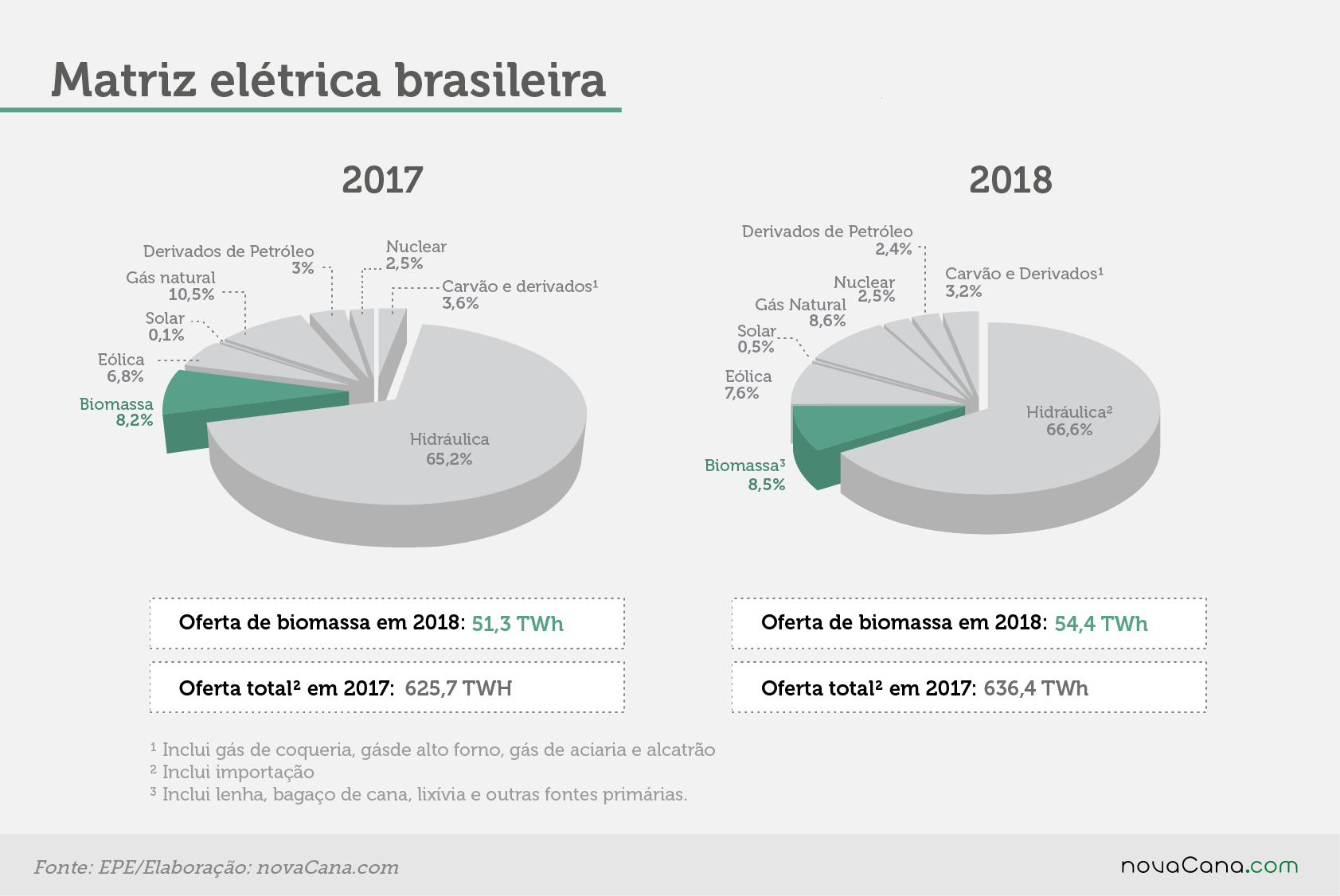 matriz 7 matrizeletrica 20.08.19 1