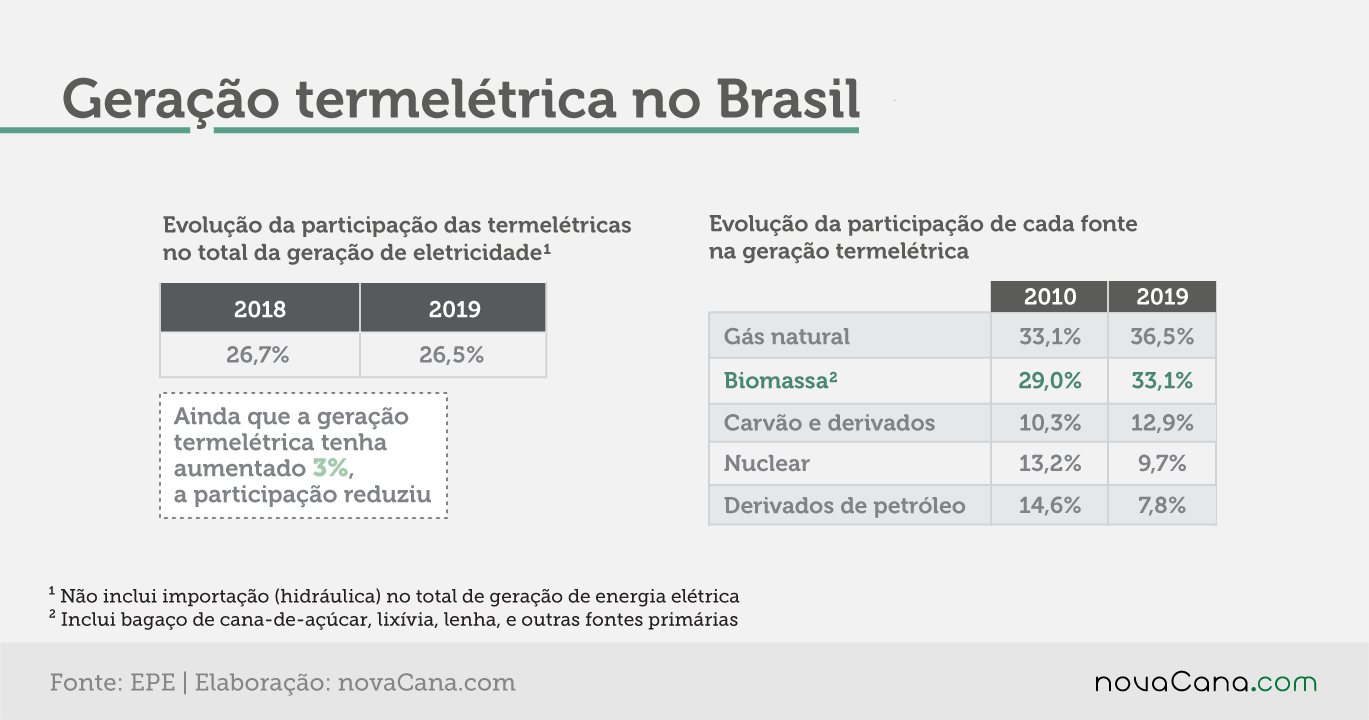 matriz 8 termeletrica 030920