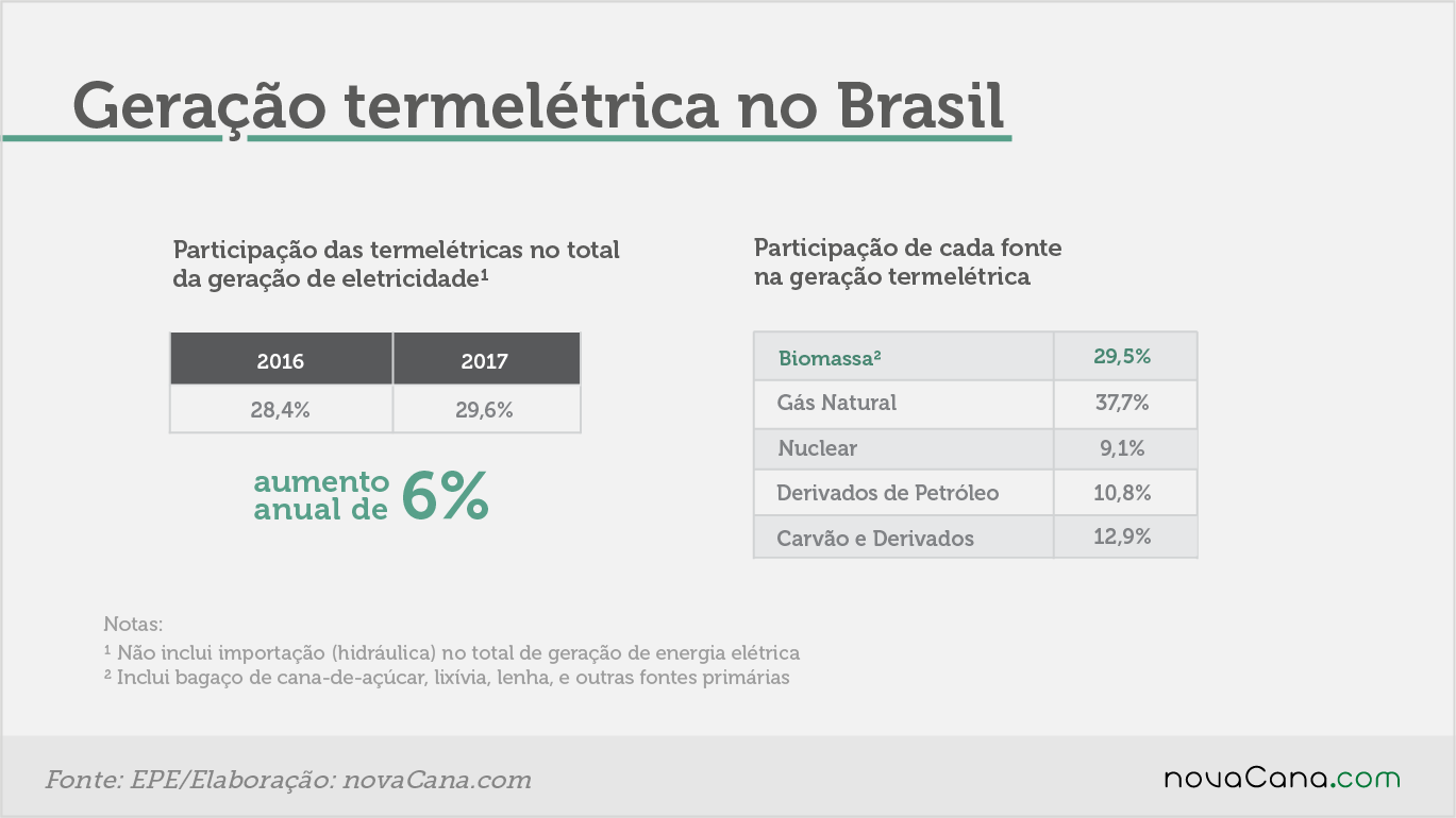 matriz 8 termeletrica 1608