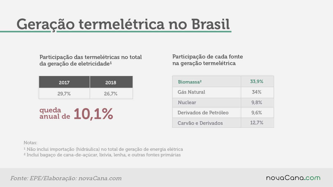 matriz 8 termeletrica 20.08.19 1
