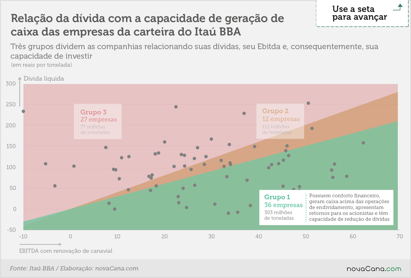 necitau_2_grupos-1