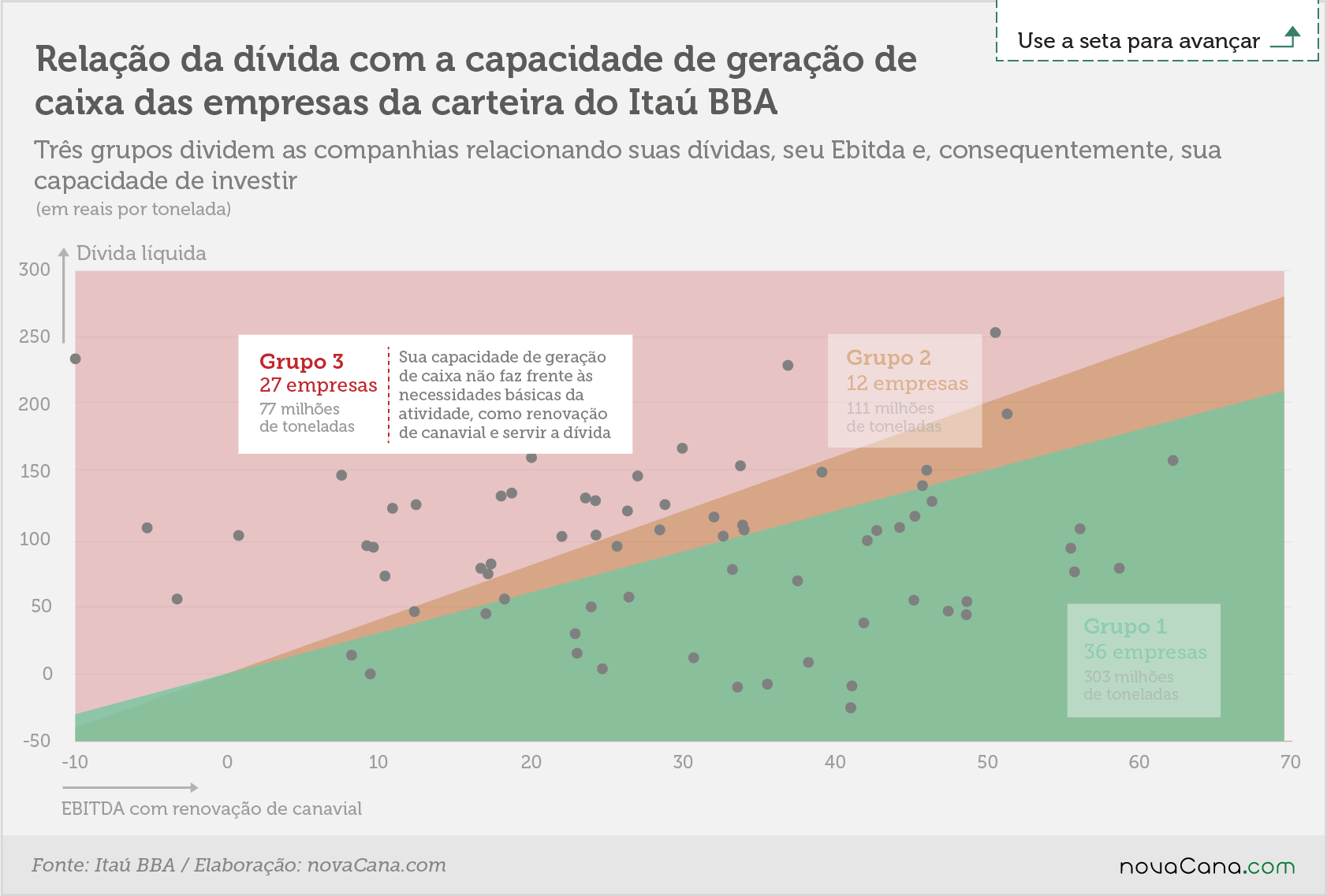 necitau_2_grupos-3