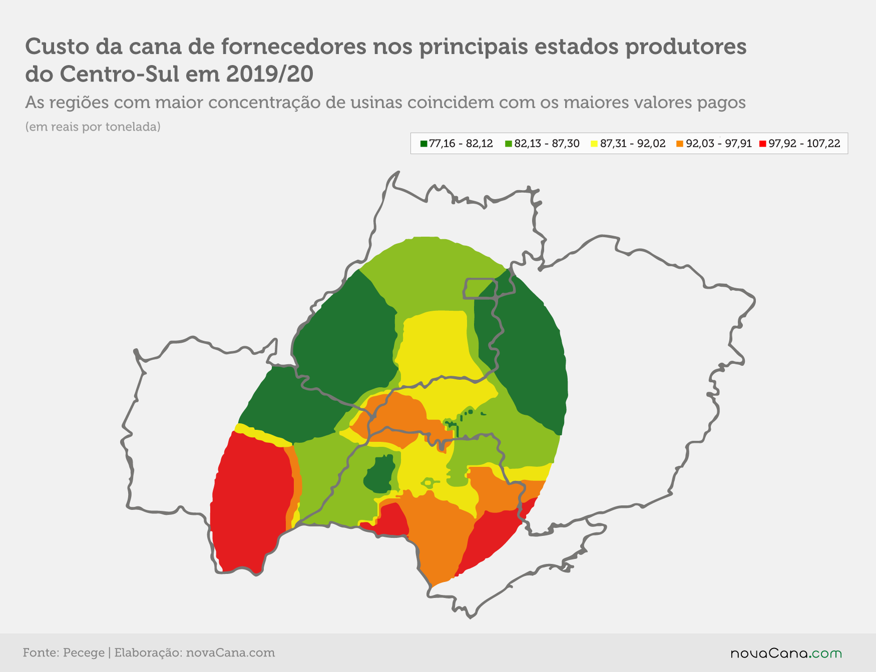 pecege custos fornecedores mapa 201020