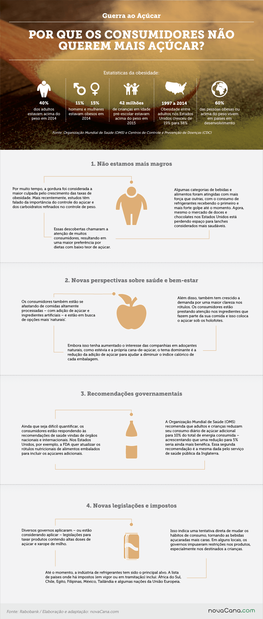 rabobank 150817 consumo
