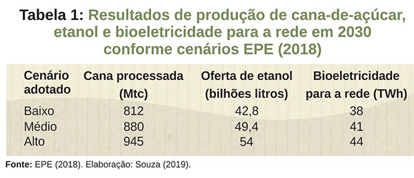 renovabio epe eletricidade 1 270819
