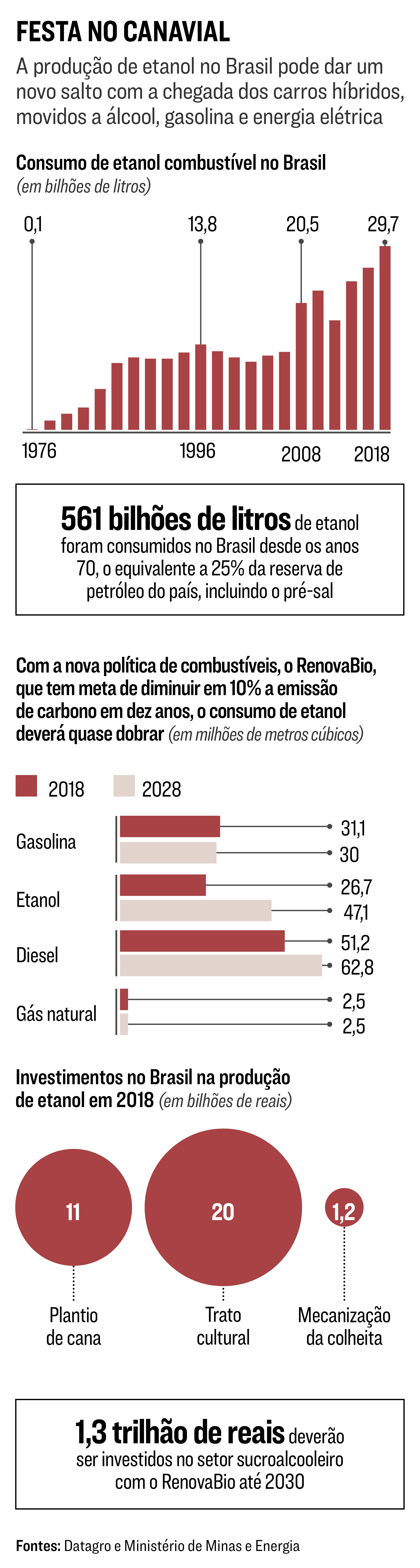 renovabio perspectivas 040719