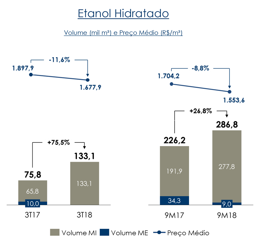 sãomartinho 6 hidratado-20180215
