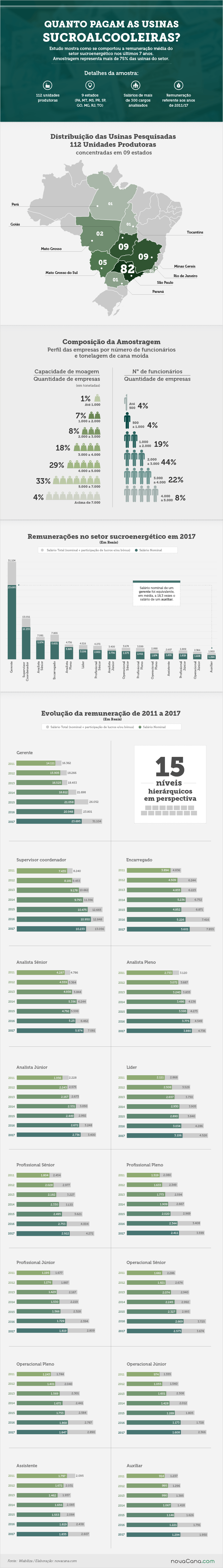 wiabiliza 1 geral 20180222