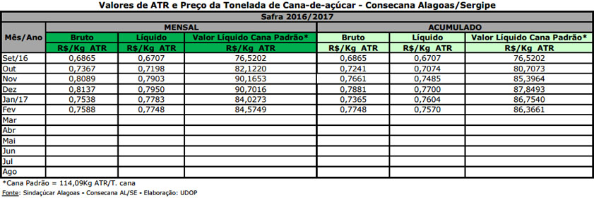 atr-al-se-070317