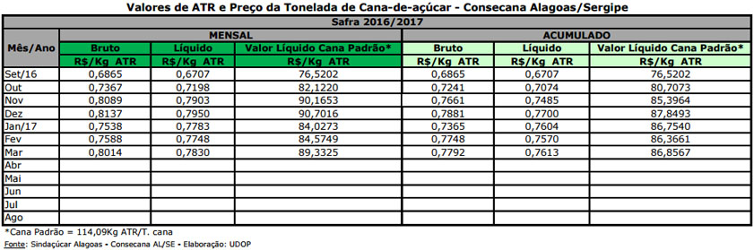 atr-al-se-100417