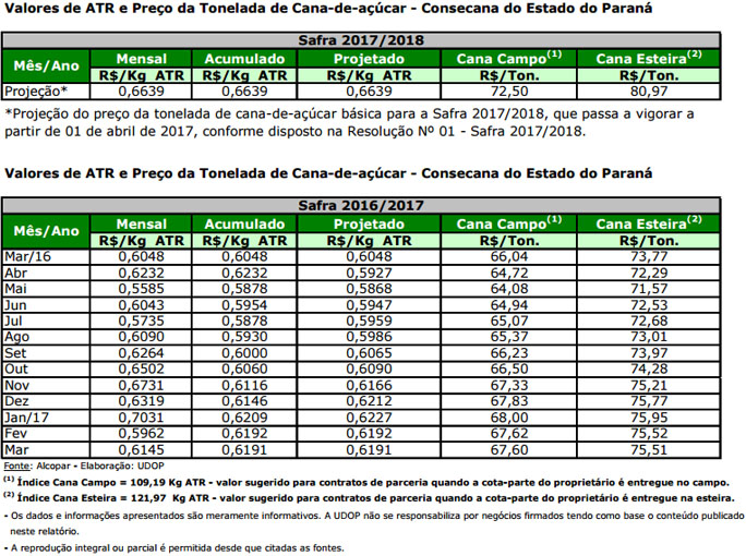 atr-pr-030417